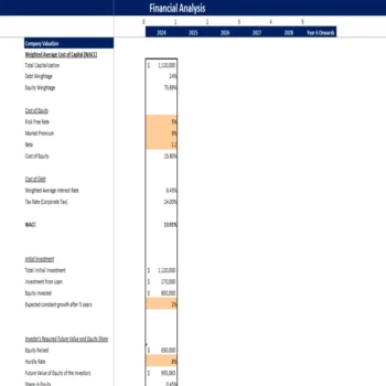 Fitness Center Excel Financial Model - Company Valuation