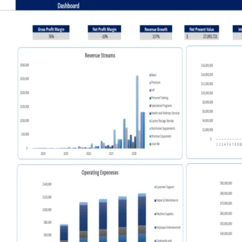 Fitness Center Excel Financial Model - Dashboard