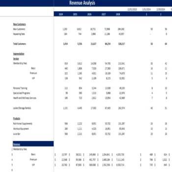 Fitness Center Excel Financial Model - Revenue Analysis