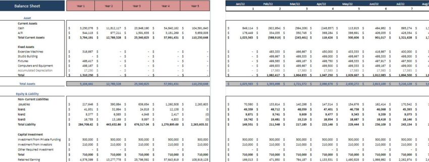 Gamification Business Excel Financial Model- Balance Sheet