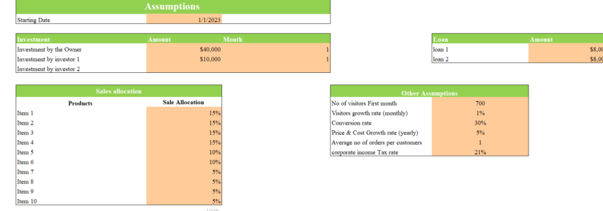 Kiosks Financial Model-Input