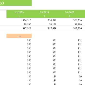 Kiosks Financial Model-Monthly Income Statement