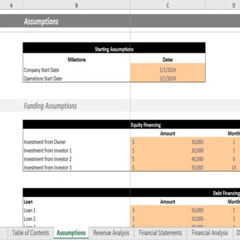 Medical Devices Financial Model Template - Assumption sheet