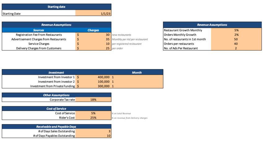 Online Food Delivery Excel Financial Model - Input Sheet