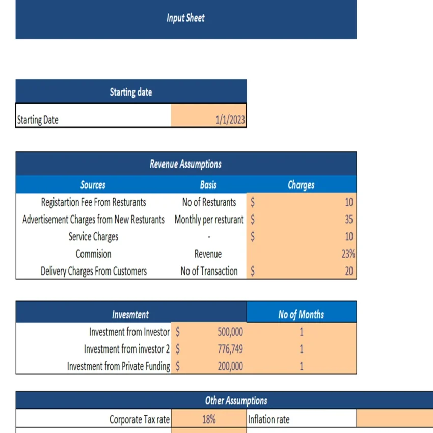 Online Food Delivery Financial Model-Input