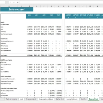 Online Grocery Delivery Excel Financial Model - Balance Sheet