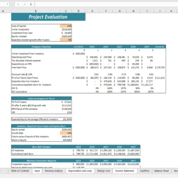 Online Grocery Delivery Excel Financial Model - Company Valuation