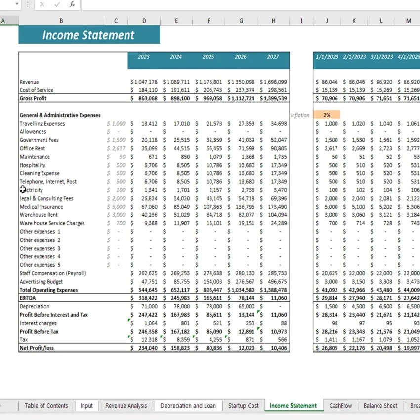 Online Grocery Delivery Excel Financial Model - Income Statement