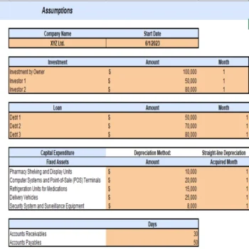 Online Pharmacy Excel Financial Model Projection Template - Input Sheet