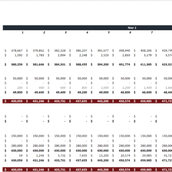 Small Online Business Financial Model-Balance Sheet