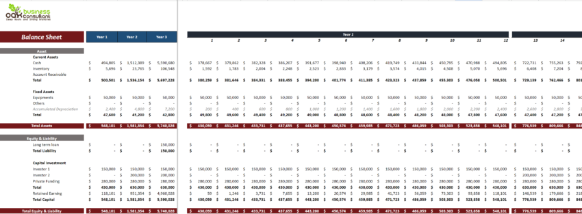 Small Online Business Financial Model-Balance Sheet