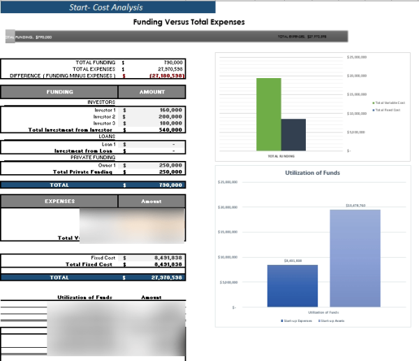 Virtual Classroom Excel Financial Model