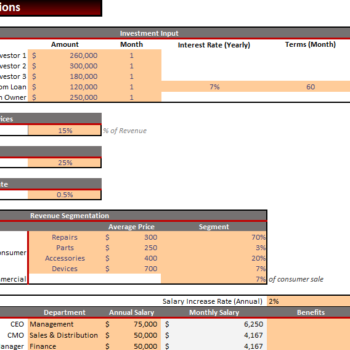 Cell Phone Repair Excel Financial Model - Input