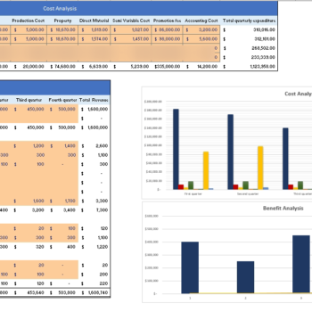 Cost_Analysis_financials