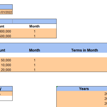 Fast Food Restaurant Financial Model-Input Sheet