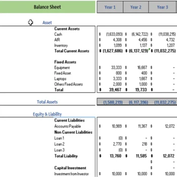 Online Organic Store Excel Financial Model Projection Template Yearly Balance Sheet Projection