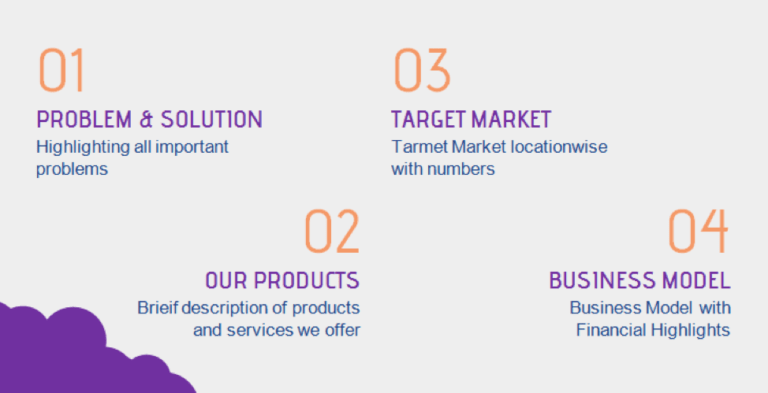 7 Reasons To Consulting Pitch Deck