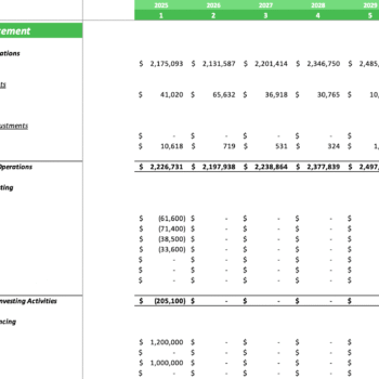 Solar Energy Excel Financial Model - Cash Flow Statement