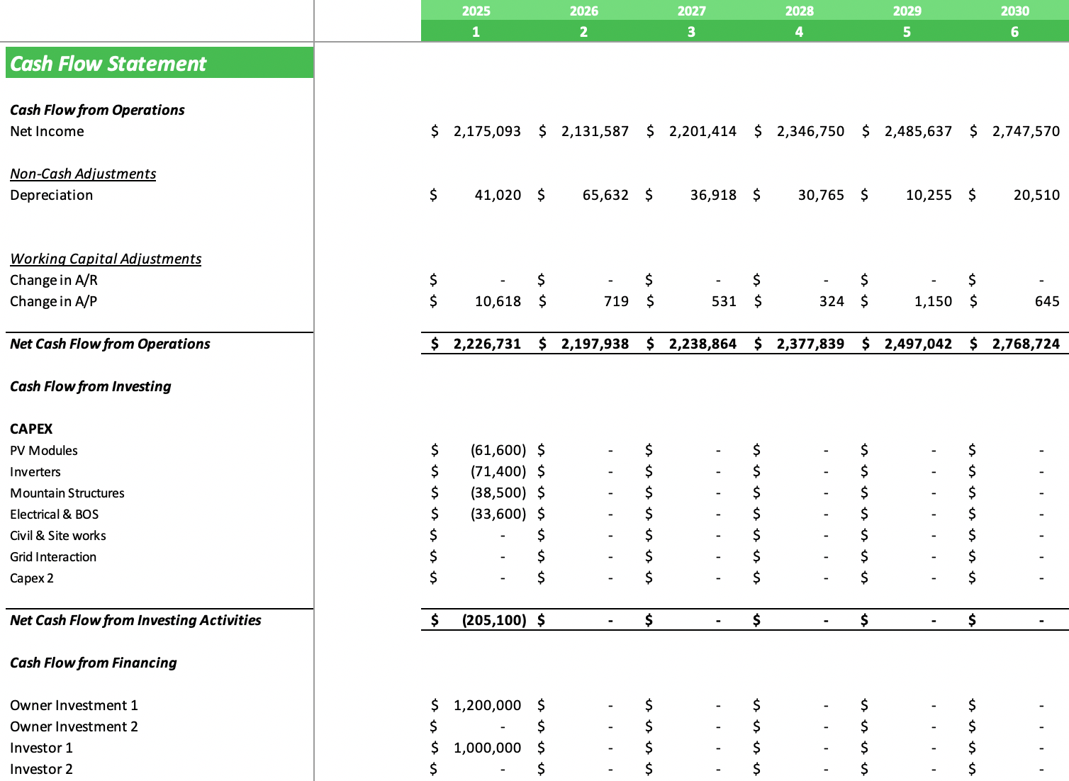 Solar Energy Excel Financial Model - Cash Flow Statement
