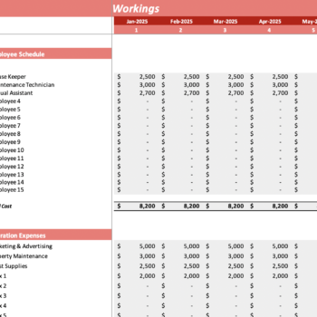 Airbnb Excel Financial Model - Working sheet