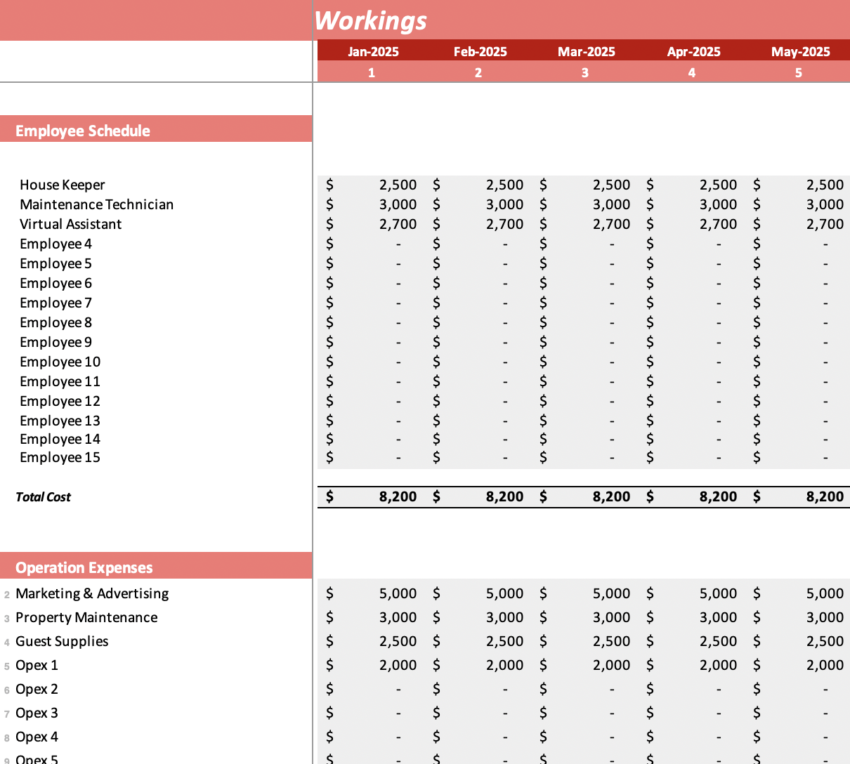 Airbnb Excel Financial Model - Working sheet