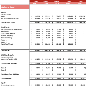 Airbnb Excel Financial Model - Balance Sheet