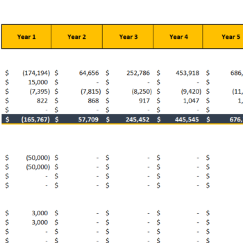 Accounting Firm Excel Financial Model-Cashflow Statement