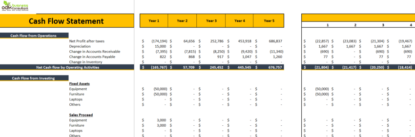 Accounting Firm Excel Financial Model-Cashflow Statement