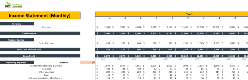 Accounting Firm Excel Financial Model-Income Statement (Monthly)