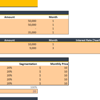 Accounting Firm Excel Financial Model-Startup Summary