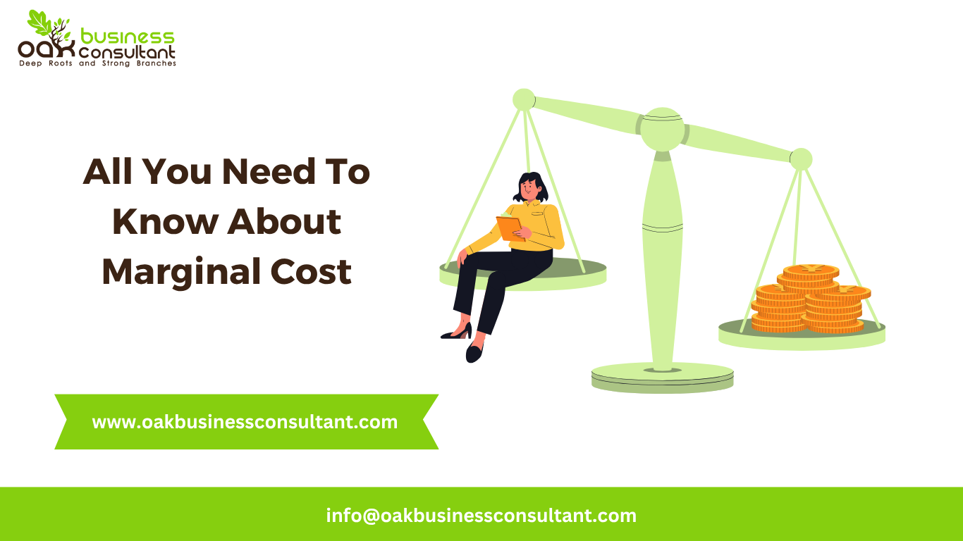 Marginal cost explained: the formula, the curve, and when to stop producing