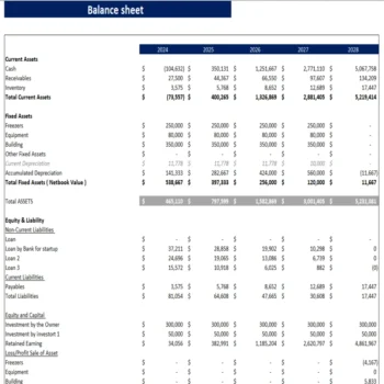 Cold Storage Excel Financial Model - Balance Sheet