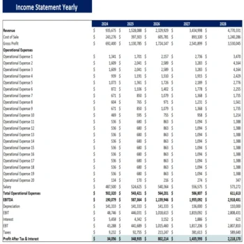 Cold Storage Excel Financial Model - Profit and Loss