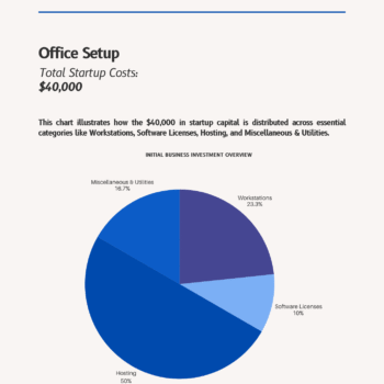 Field Service Software Business Plan - Image 5