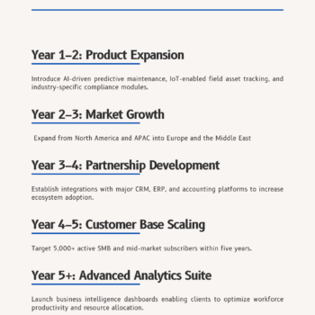 Field Service Software Business Plan - Image 6