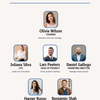 Field Service Software Business Plan - Image 10