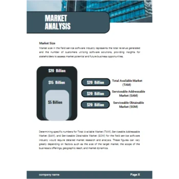 Field Service Software-Market Size