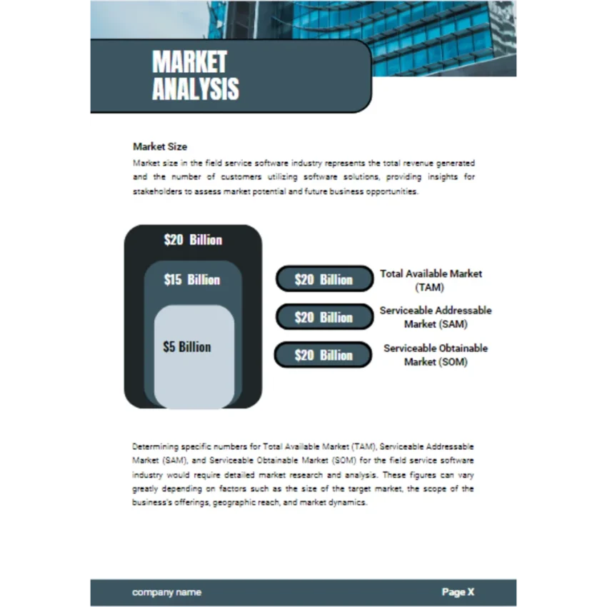 Field Service Software-Market Size