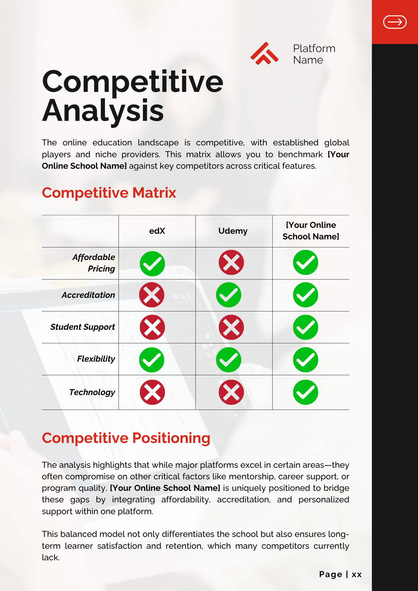 Online School Business Plan Template - Competitive Analysis