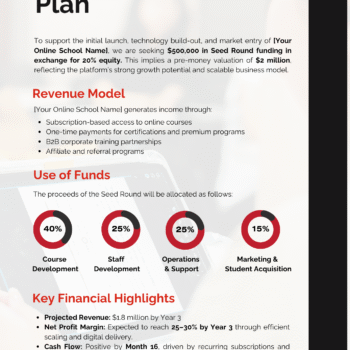 Online School Business Plan Template - Financial Plan