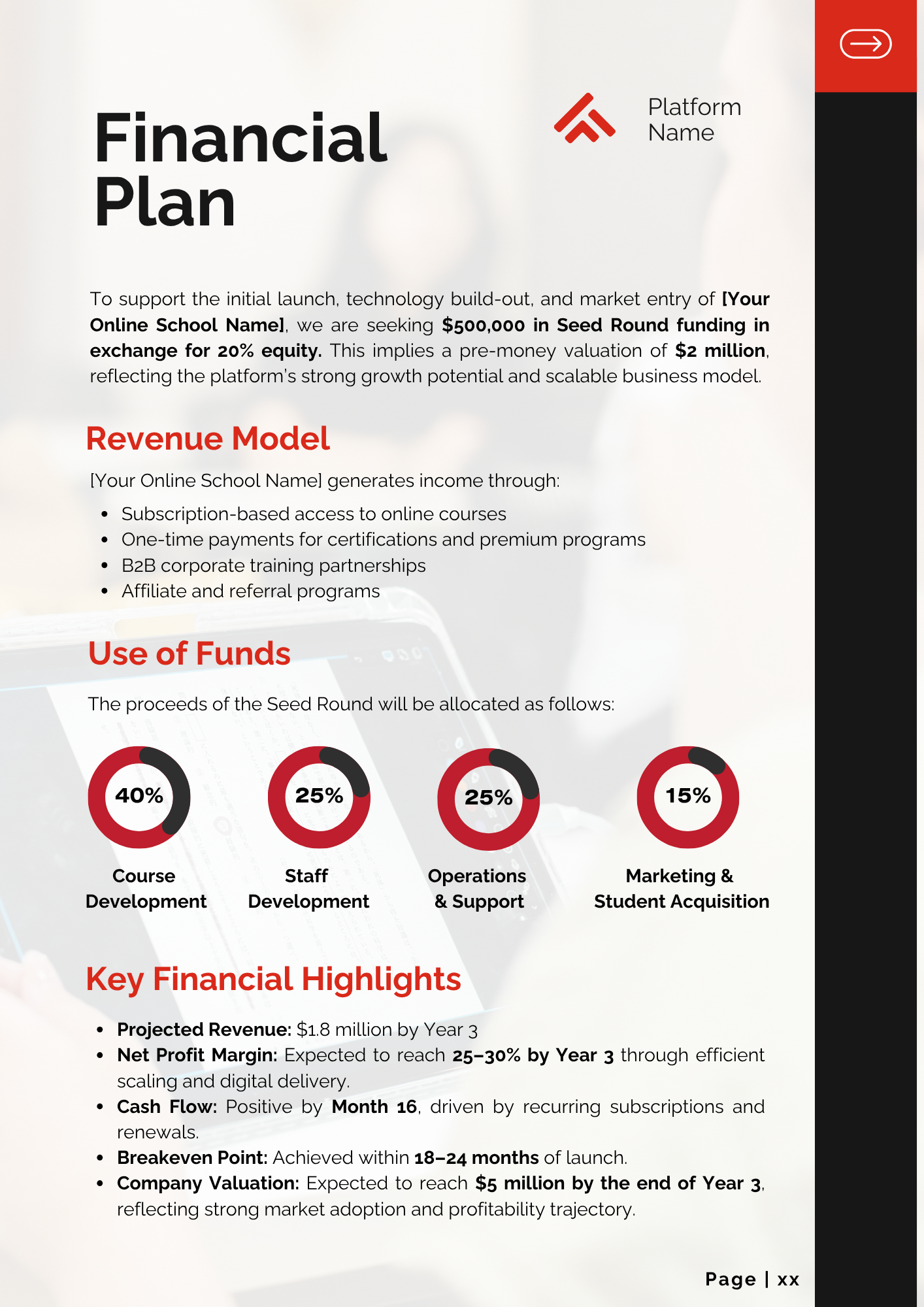 Online School Business Plan Template - Financial Plan