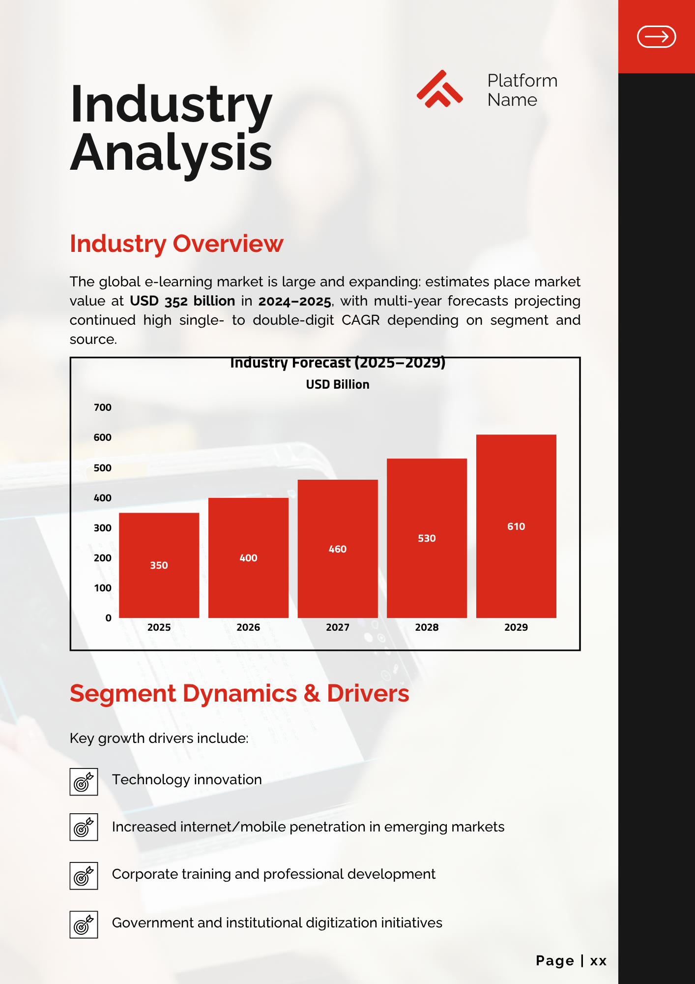 Online School Business Plan Template - Industry Analysis