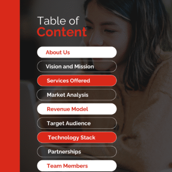 Online School Business Plan Template - Table of Contents