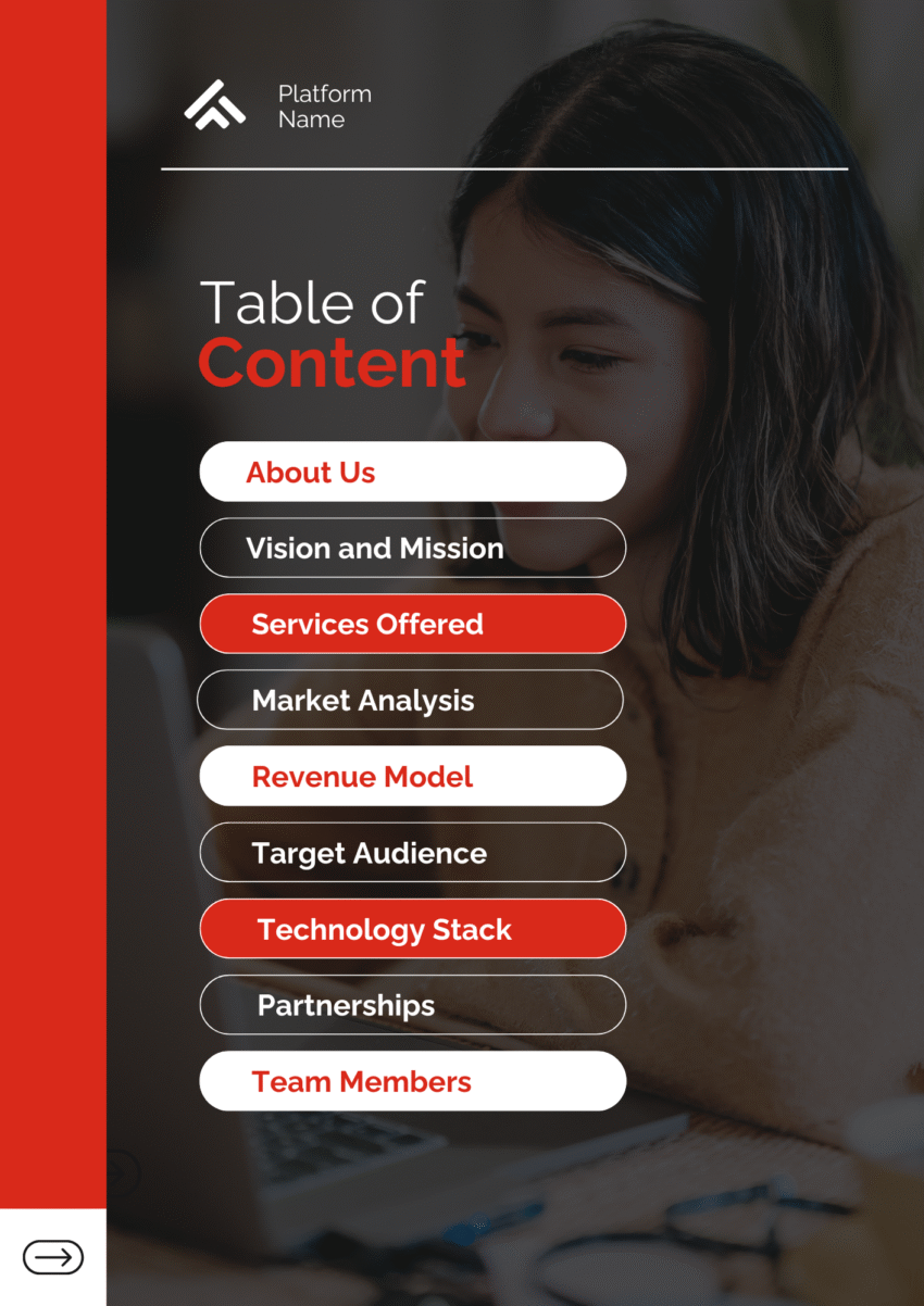 Online School Business Plan Template - Table of Contents