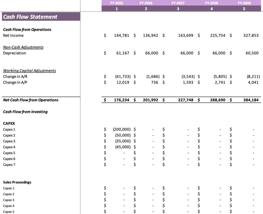 Salon Booth Rental Excel Financial Model - Cashflow statement