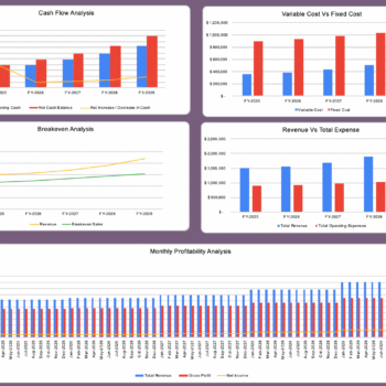 Salon Booth Rental Excel Financial Model - Dashboard