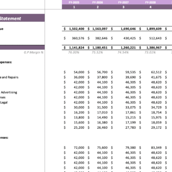Salon Booth Rental Excel Financial Model - Income Statement
