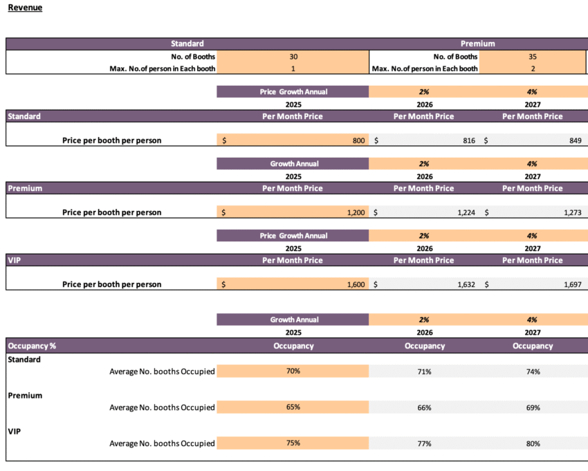 Salon Booth Rental Excel Financial Model - Input Sheet