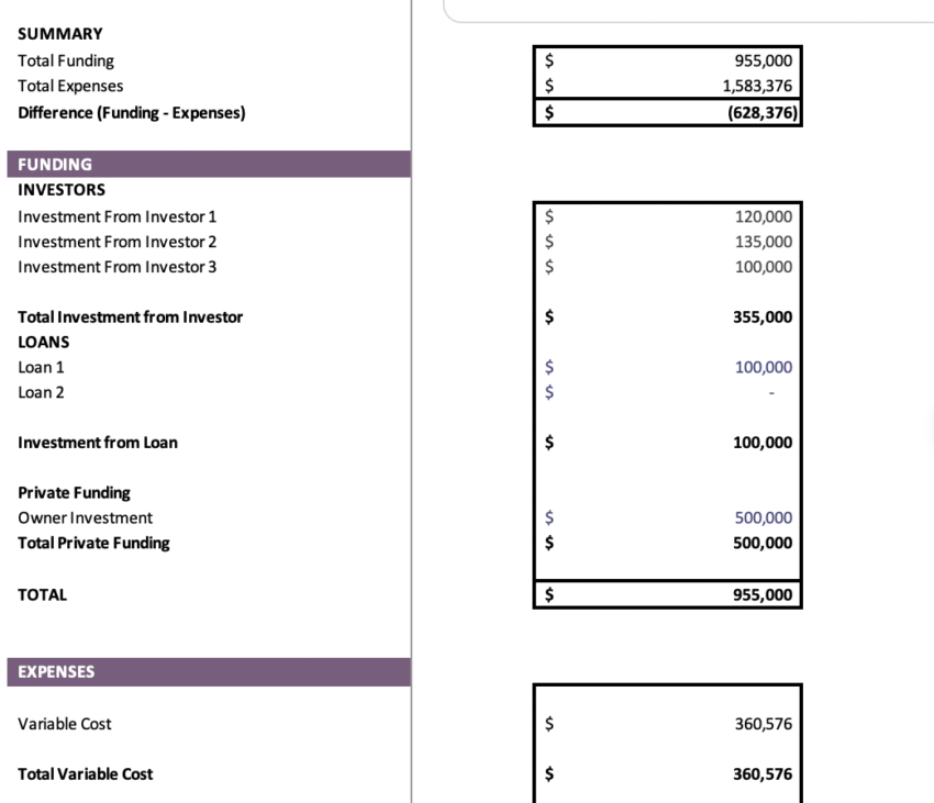 Salon Booth Rental Excel Financial Model - Startup Summary