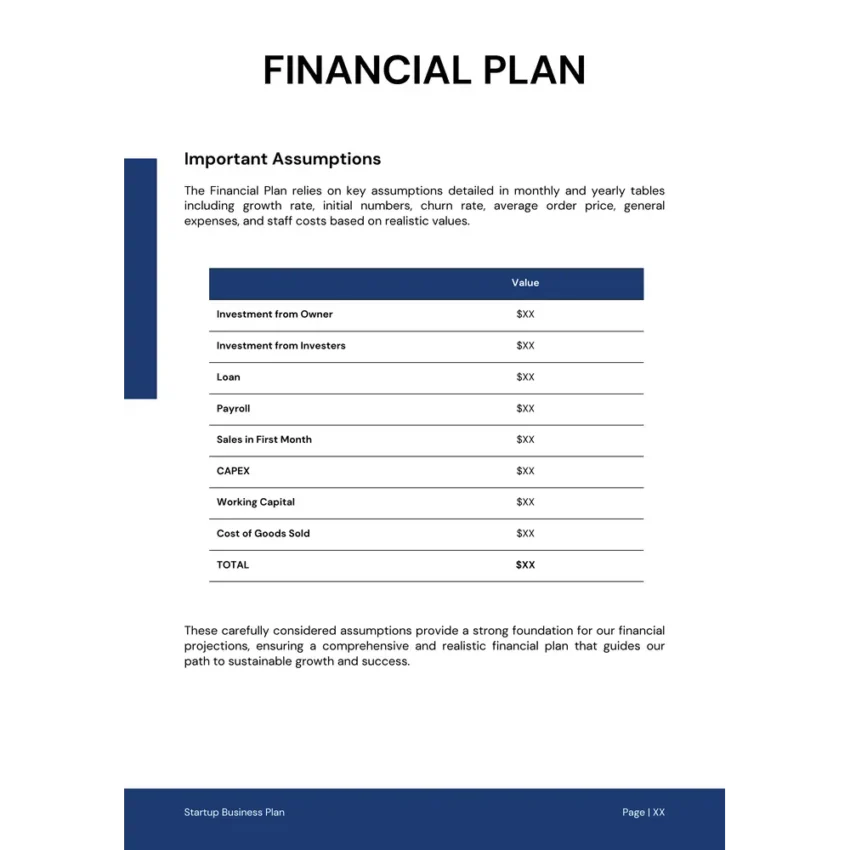 3D Bioprinting Business Plan Template - Financial Plan